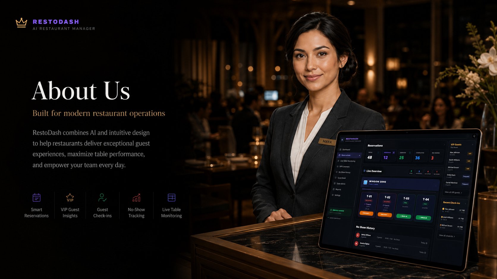 RestoDash About Us visual showing restaurant operations, guest check-ins, no-show tracking, VIP insights, and live table monitoring