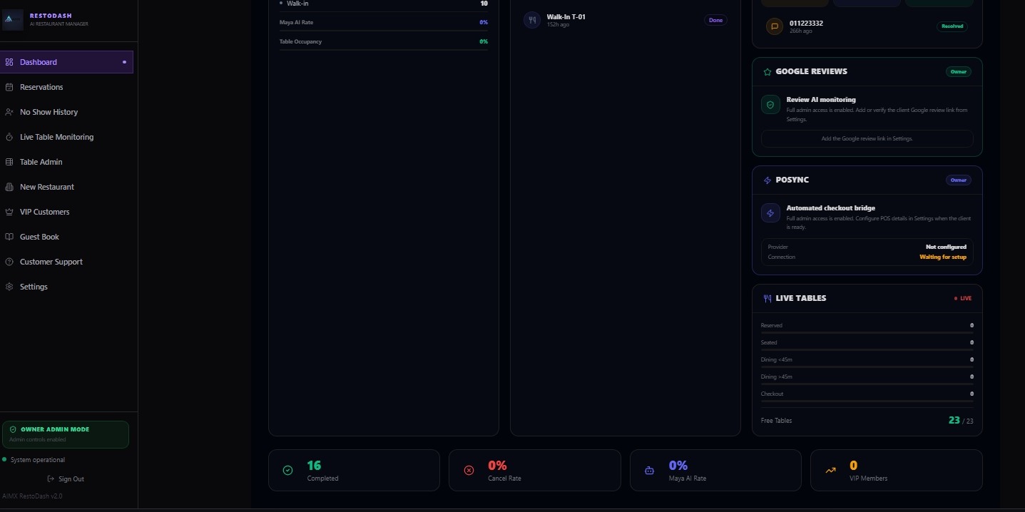 RestoDash live table monitoring screen